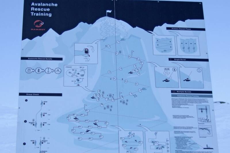 2006_1223Gemsstock0002