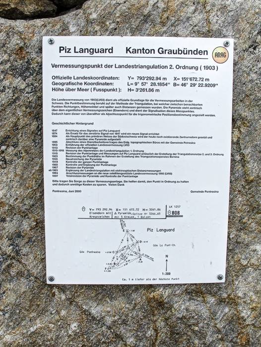 Die ausführlichste Information auf dem Gipfel
