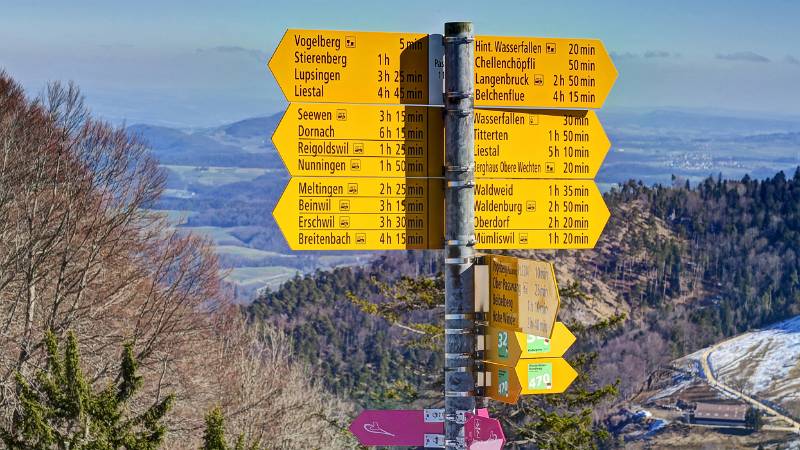 Unzählige Wege in alle Richtungen